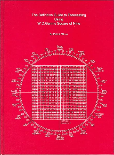 The Definitive Guide to Forecasting Using W. D. Gann's Square of Nine