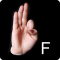 Sign Language Alphabet