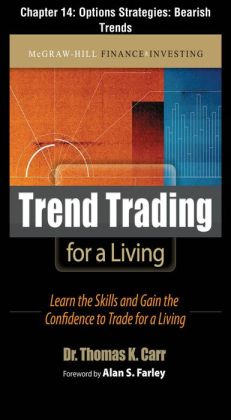 Trend Trading for a Living, Chapter 14 - Options Strategies: Bearish Trends