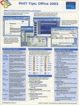 Phit Tips Excel 2003