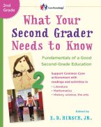 Cover Image: What Your Second Grader...