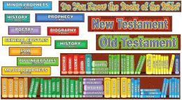 Books of the Bible Bulletin Board