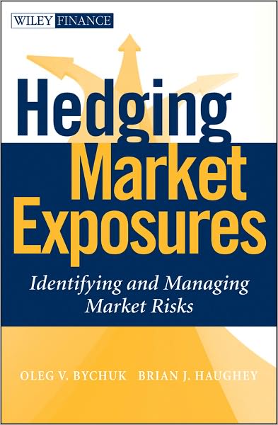 Hedging Market Exposures: Identifying and Managing Market Risks