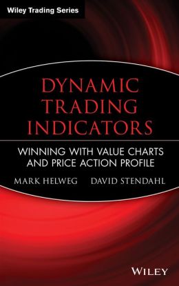 Dynamic Trading Indicators: Winning with Value Charts and Price Action Profile