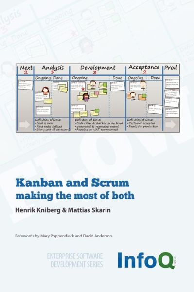 Kanban and Scrum - making the most of Both