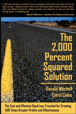 2,000 Percent Squared Solution