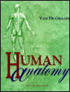 Human Anatomy