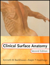 Clinical Surface Anatomy