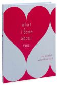 Product Image. Title: What I Love About You