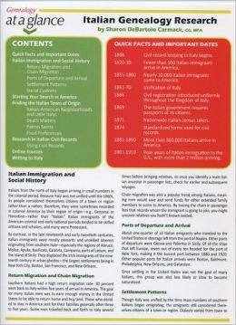 Genealogy at a Glance: Italian Genealogy Research