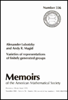 Varieties of Representations of Finitely Generated Groups