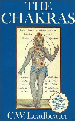 Chakras
