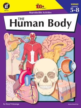 Human Body