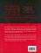 Changing Core Mathematics
