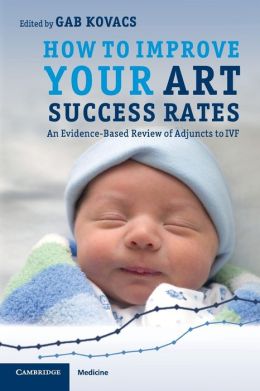How to Improve your ART Success Rates: An Evidence-Based Review of Adjuncts to IVF Gab Kovacs