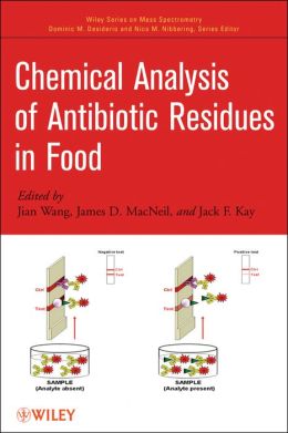 Chemical Analysis of Antibiotic Residues in Food