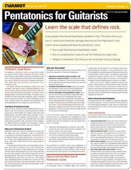 Pentatonics for Guitarists (Quamut)