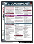 Product Image. Title: United States Government/Civics (SparkCharts), Author: SparkNotes Editors