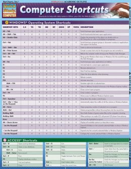 Computer Shortcuts Reference Guide