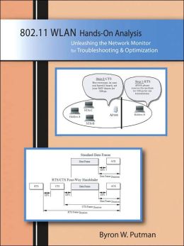 802.11WLAN Hands-on Analysis: Unleashing the Network Monitor for Troubleshooting and Optimization