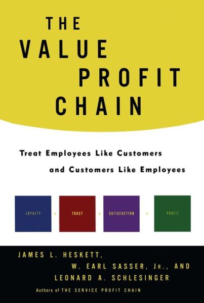 The Value Profit Chain: Treat Employees Like Customers and Customers Like