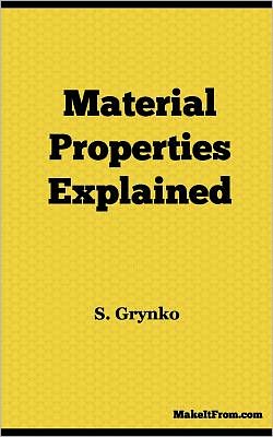 Material Properties Explained