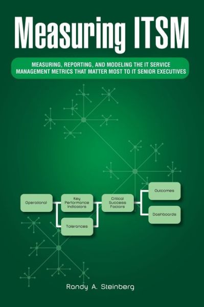 Measuring Itsm: Measuring, Reporting, and Modeling the It Service Management Metrics That Matter Most to It Senior Executives