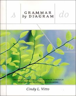 Grammar Diagram: Understanding English Grammar Through Traditional Sentence Diagraming