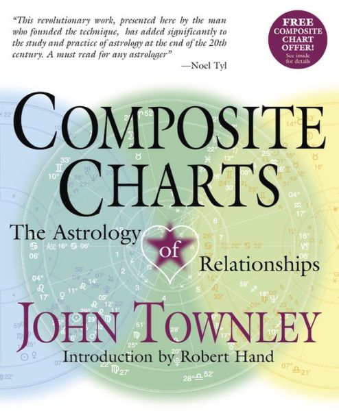 Composite Charts: The Astrology of Relationships