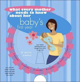 What Every Mother Needs to Know About Her Baby's First Year