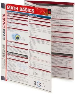 Math Basics (SparkCharts)