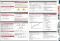 Statistics (SparkCharts)