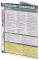 English Grammar (SparkCharts)