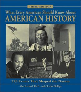 What Every American Should Know About American History: 225 Events that Shaped the Nation