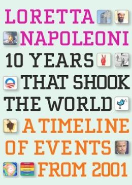 10 Years That Shook the World: A Timeline of Events from 2001