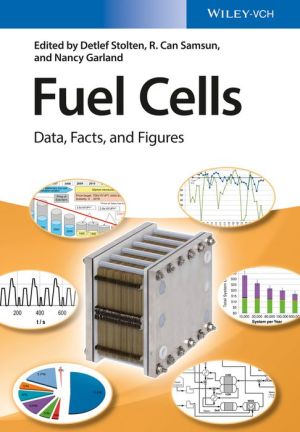 Fuel Cells: Data, Facts and Figures