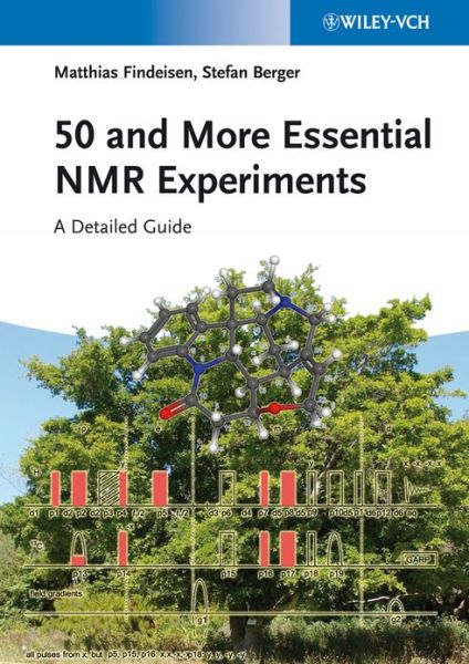 50 and More Essential NMR Experiments: A Detailed Guide