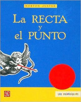 La recta y el punto