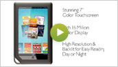 NOOK Color 360 View