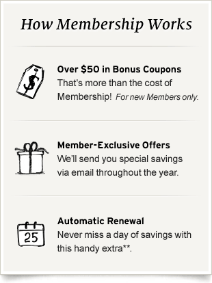 How Membership Works